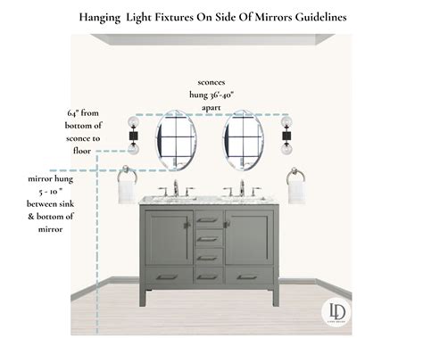 bathroom sconce electrical box|typical wall sconce mounting height.